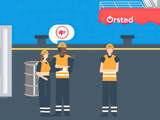Orsted motion graphics
