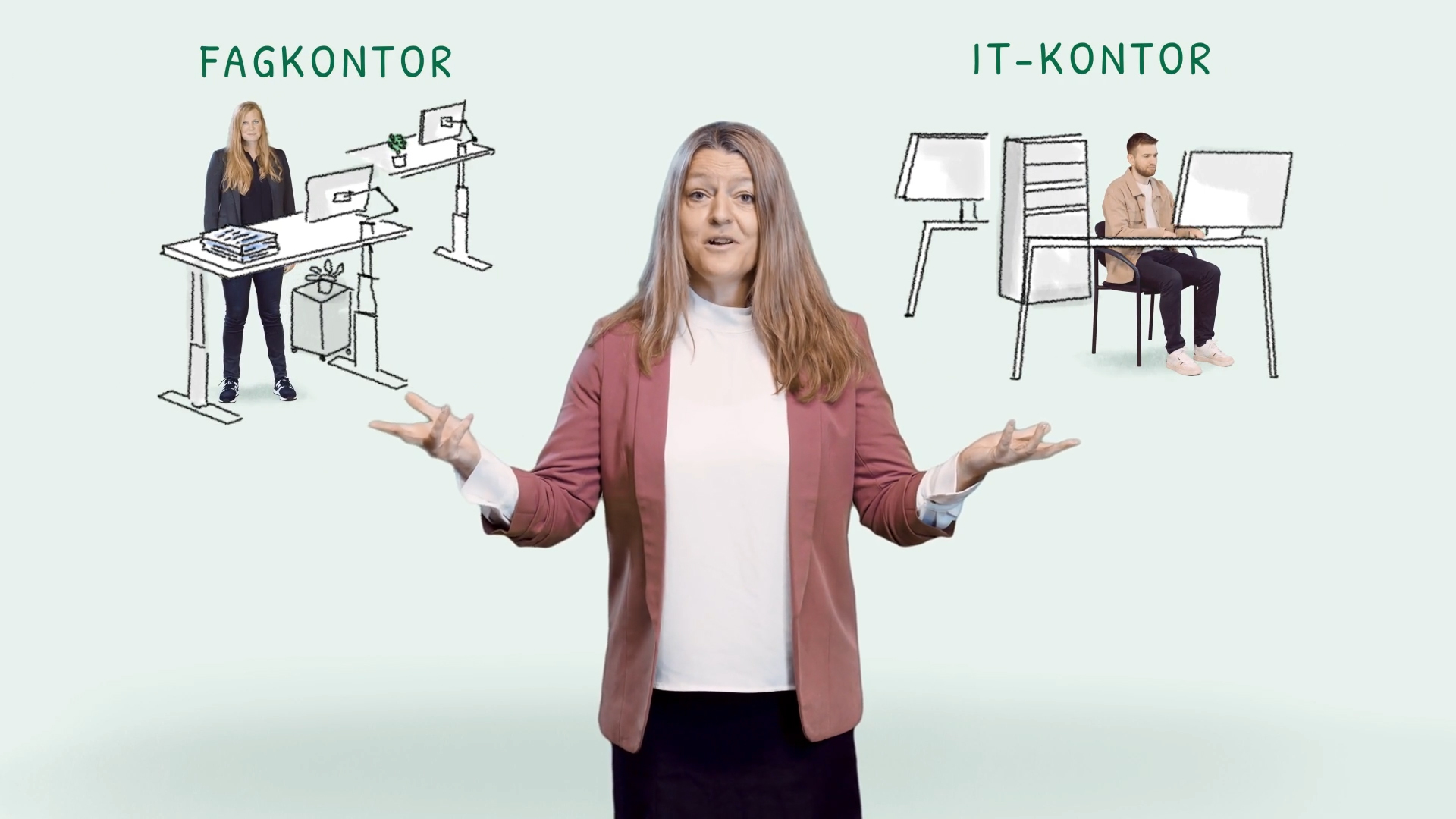 Virtual platforms for schools | Elevate learning
